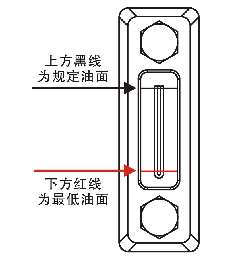 1616651849801802.jpg 液壓油箱液位計最低油面.jpg
